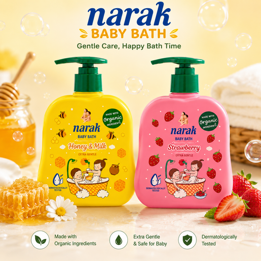 1:1 Baby skincare item gift set Category image