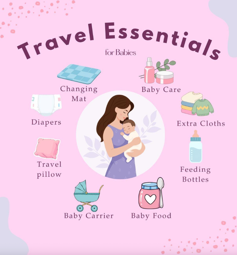 Travel Essentials for Babies: A Complete Parent’s Checklist