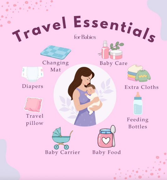 Travel Essentials for Babies: A Complete Parent’s Checklist